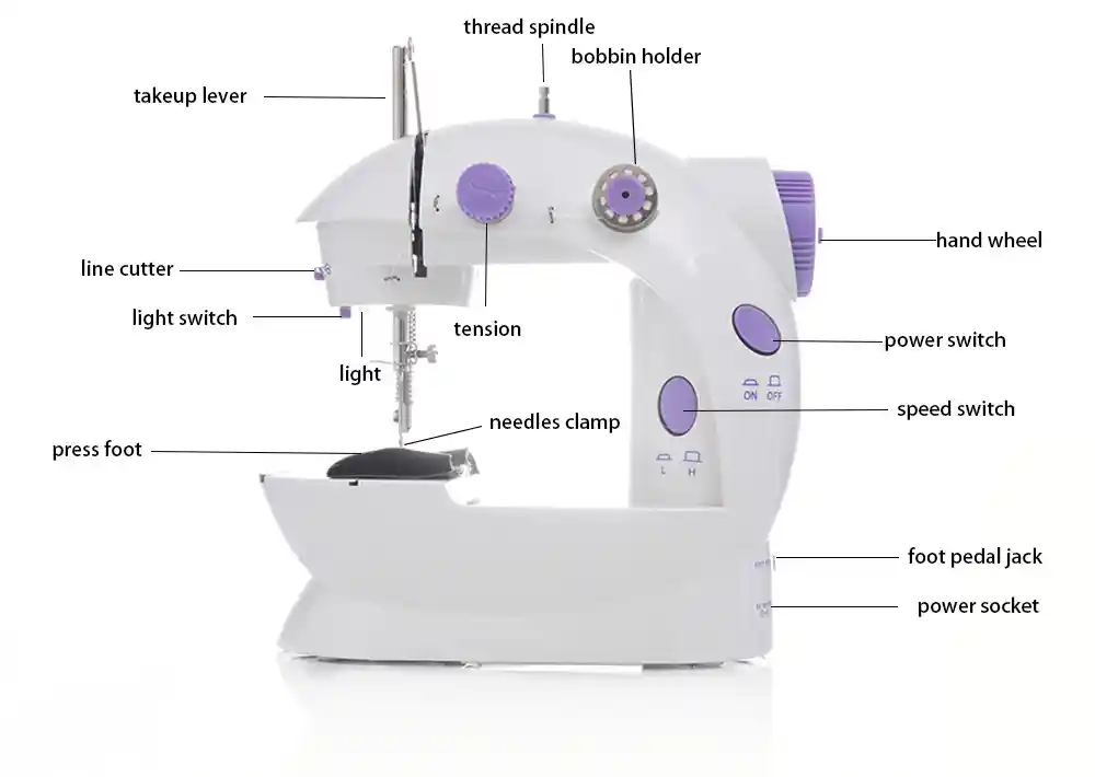 Mini Sewing machine