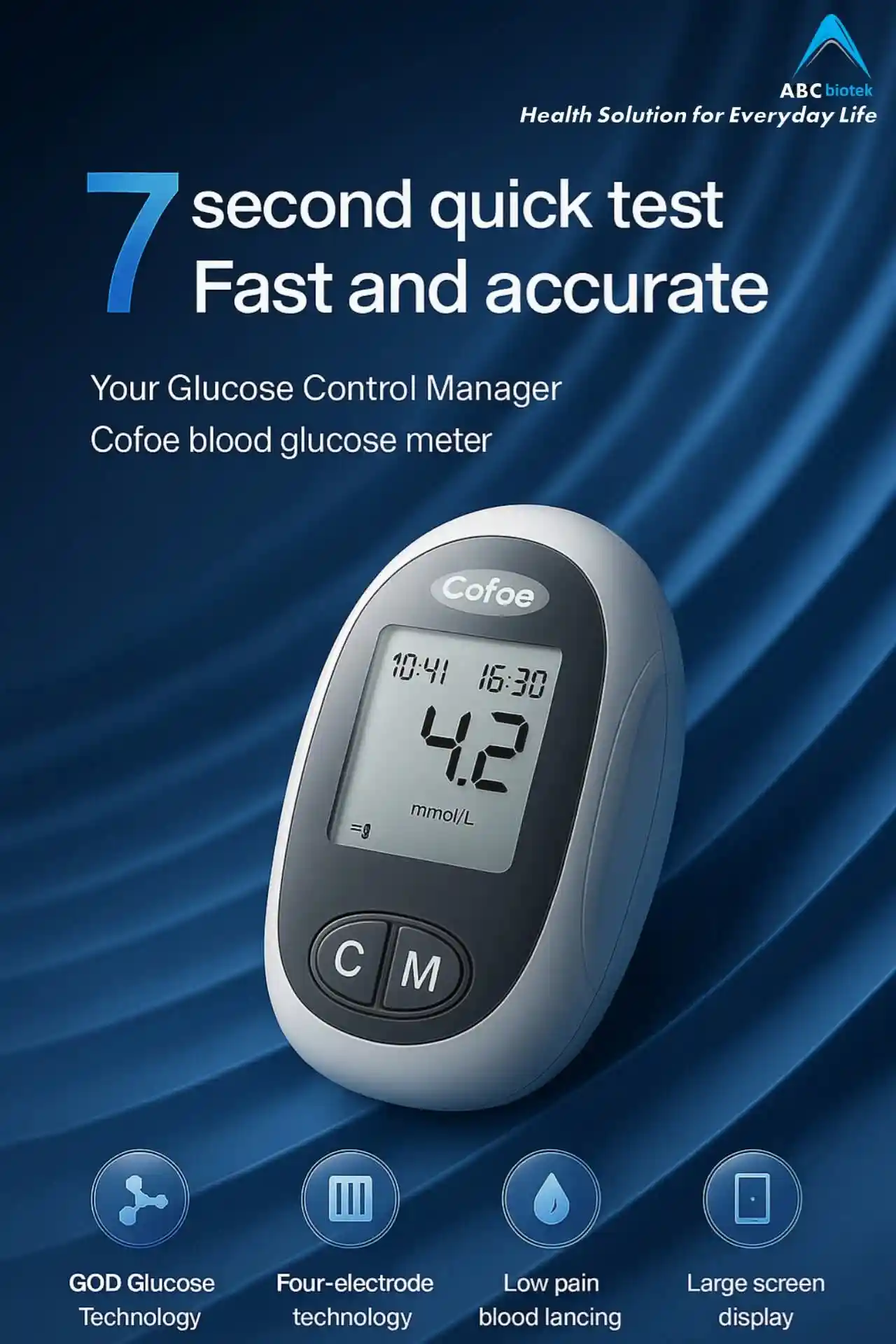 Cofoe KF-A10-C Meter